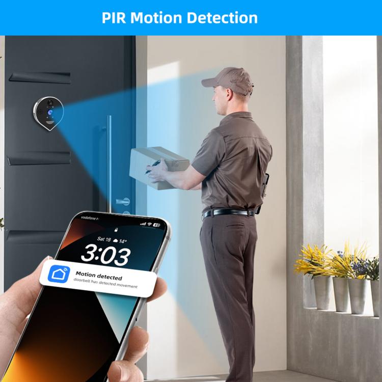 RH-PD7 4.3 inch HD Screen 360 Degree Panoramic Peephole 2.4G Wireless WiFi Video Doorbell - Gray Black