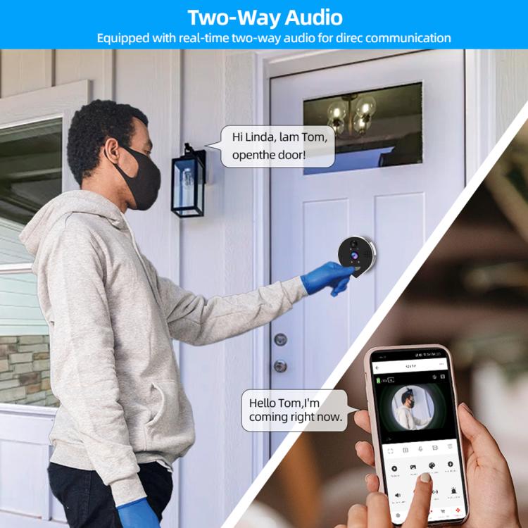 RH-PD7 4.3 inch HD Screen 360 Degree Panoramic Peephole 2.4G Wireless WiFi Video Doorbell - Gray Black