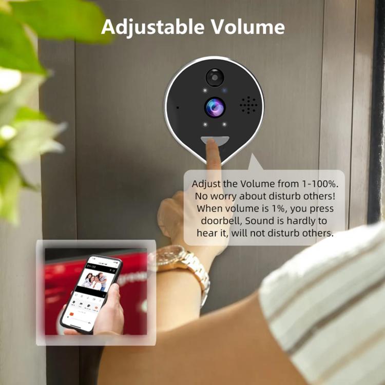 RH-PD7 4.3 inch HD Screen 360 Degree Panoramic Peephole 2.4G Wireless WiFi Video Doorbell - Gray Black