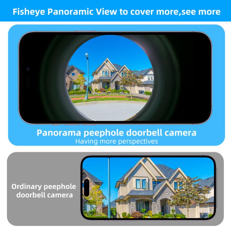 RH-PD7 4.3 inch HD Screen 360 Degree Panoramic Peephole 2.4G Wireless WiFi Video Doorbell - Gray Black