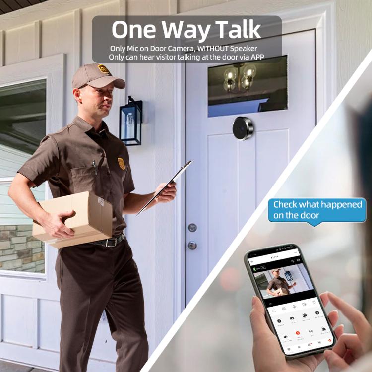 RH-PD9 4.3 inch HD Screen Microwave Radar Motion Detection Peephole WiFi Video Doorbell - Gray Black