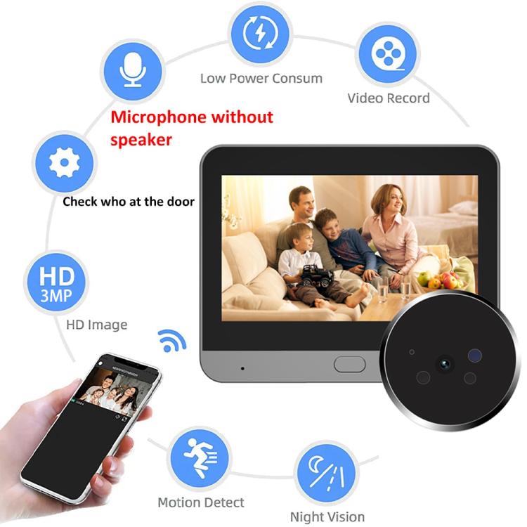 RH-PD9 4.3 inch HD Screen Microwave Radar Motion Detection Peephole WiFi Video Doorbell - Gray Black