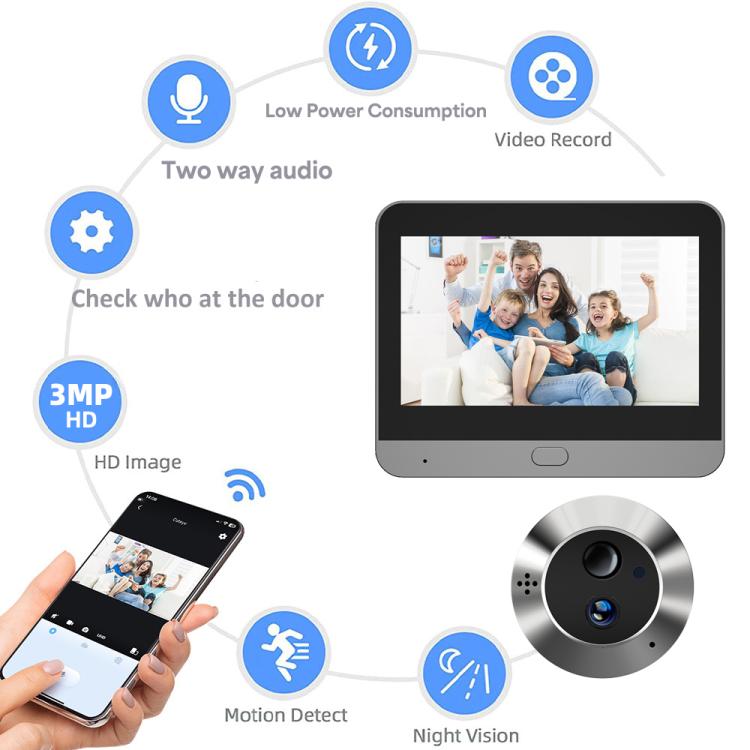 RH-PD6-I 4.3 inch HD Screen Motion Detection Smart WiFi Video Doorbell - Gray Black