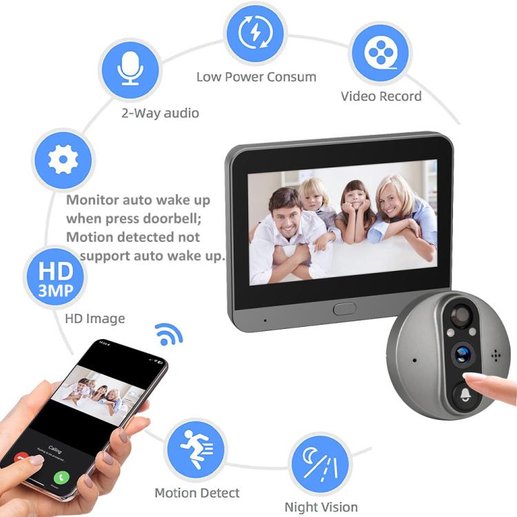 RH-PD8-I 4.3 inch HD Screen No Red Spot Night Vision WiFi Video Doorbell - Gray Black