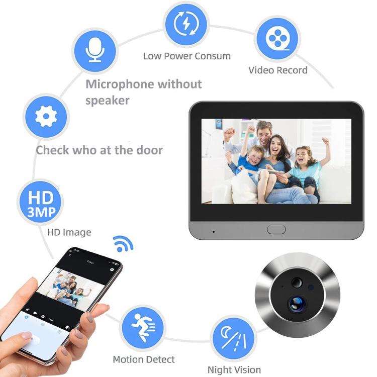 RH-PD10-I 4.3 inch HD Screen Motion Detection Smart WiFi Video Doorbell - Gray Black