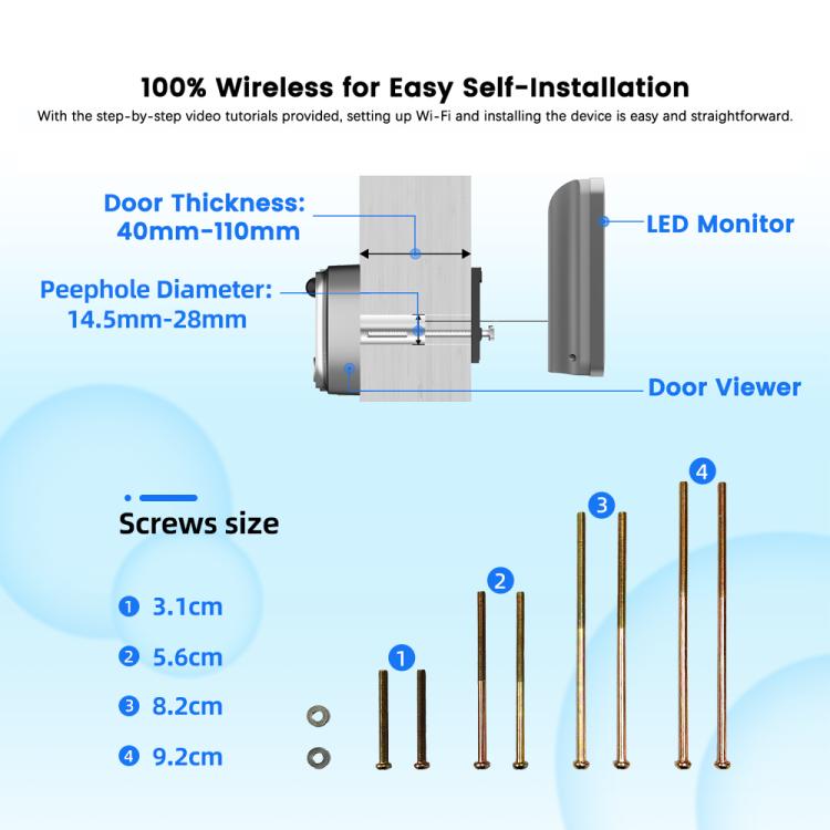 RH-PD10-I 4.3 inch HD Screen Motion Detection Smart WiFi Video Doorbell - Gray Black