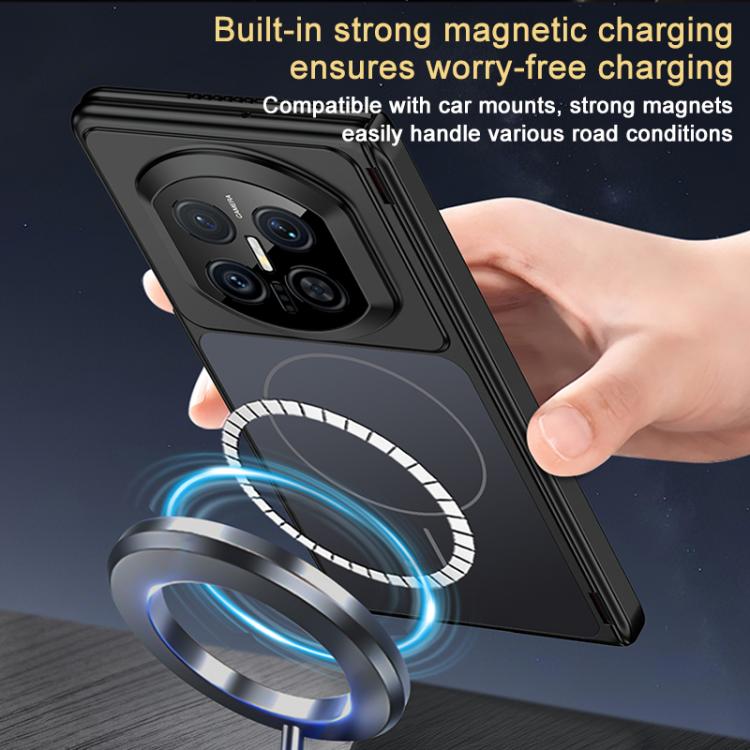 For Huawei Mate X7 GKK Change to 17 Series Dual Axis Magnetic Phone Case