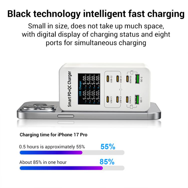 A8C 2 x USB-A and 6 x USB-C / Type-C Ports Desktop Digital Display Multi-Port Charger