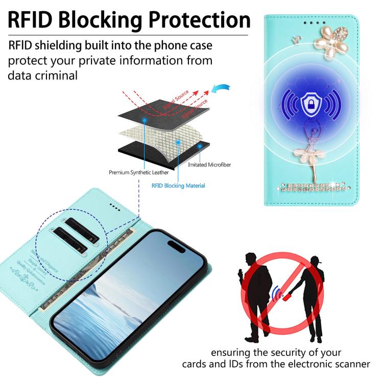 For iPhone 14 Pro Max Ballet Girl Diamond Studded RFID Vegan Leather Phone Case