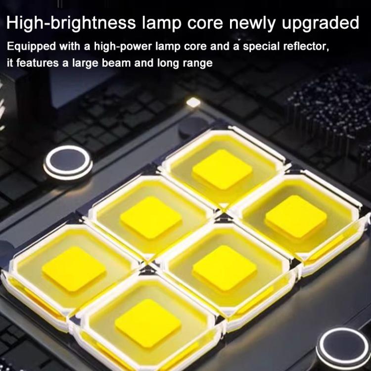 8 inch Square High and Low Beam Dual USB LED Emergency Work Light, For Makita Battery Slot