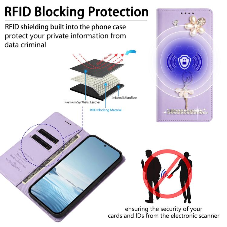 For Google Pixel 8A Ballet Girl Diamond Studded RFID Vegan Leather Phone Case