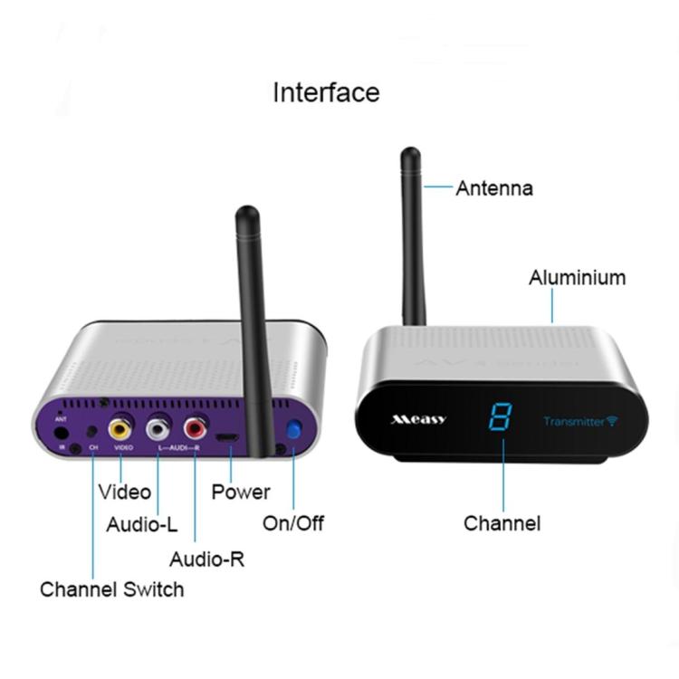 Measy AV530-2 5.8GHz Wireless Audio / Video Transmitter + 2 Receiver, Transmission Distance: 300m, Specification:US Plug - Black