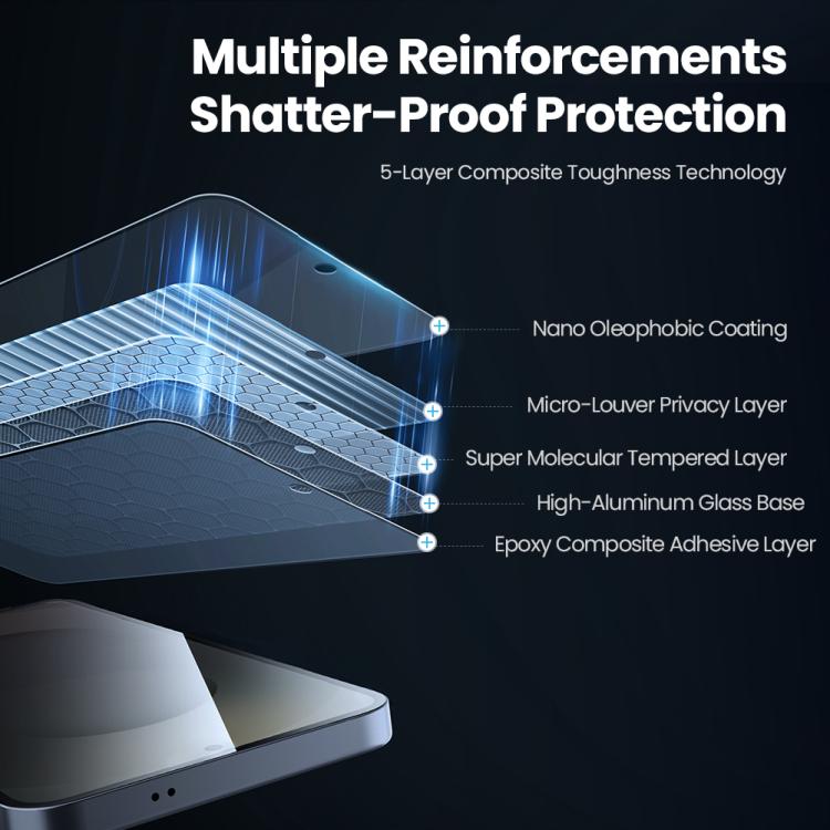 For Samsung Galaxy S26 5G NILLKIN Guardian Full Coverage Privacy Tempered Glass Film - Black