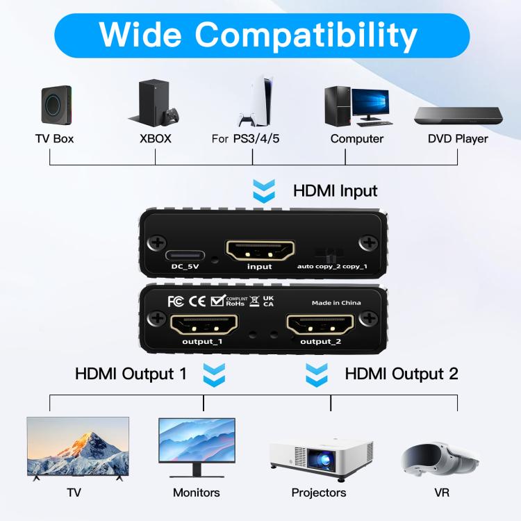 H12 8K 60Hz 1 In 2 Out Ultra HD HDMI Video Splitter - Black