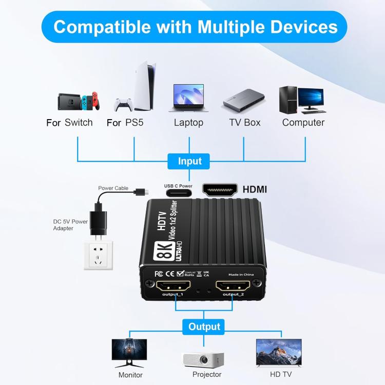 H12 8K 60Hz 1 In 2 Out Ultra HD HDMI Video Splitter - Black