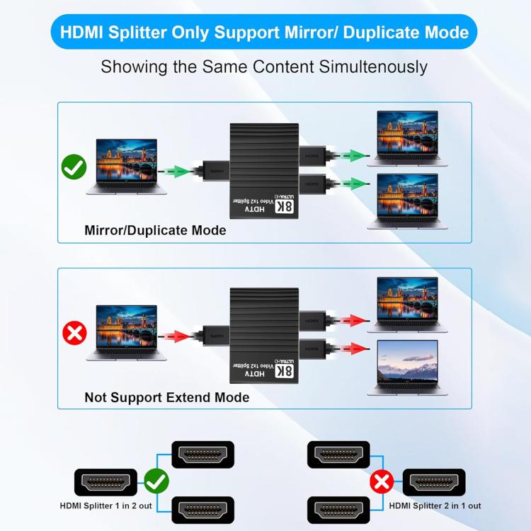 H12 8K 60Hz 1 In 2 Out Ultra HD HDMI Video Splitter - Black