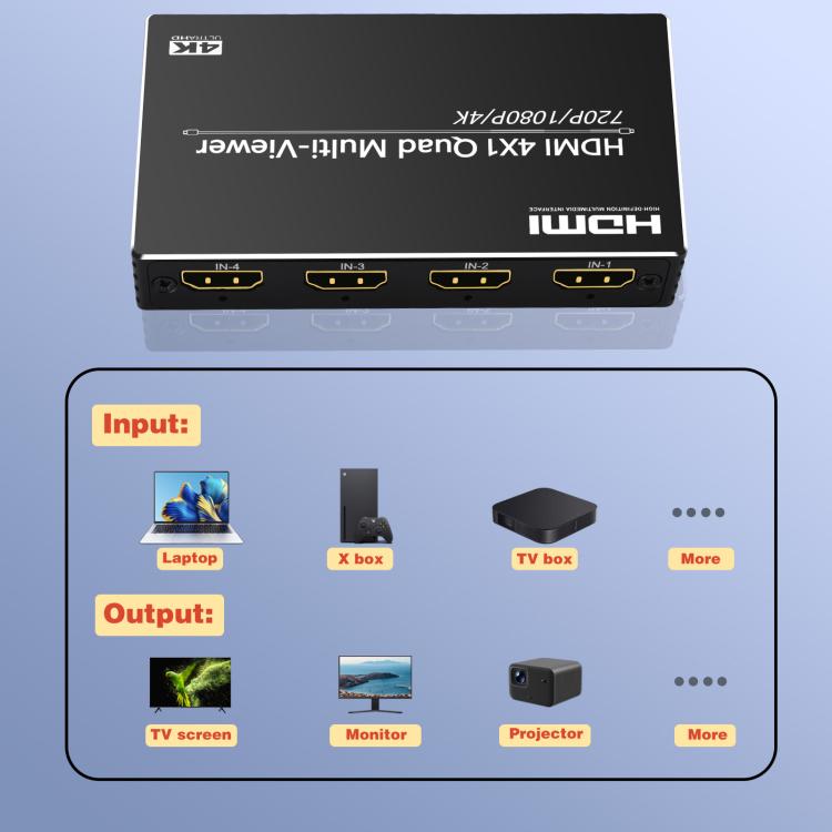 NK-BT41 4K 4 In 1 Out HDMI Quad Multi-Viewer Video Switcher With Remote Control - Black