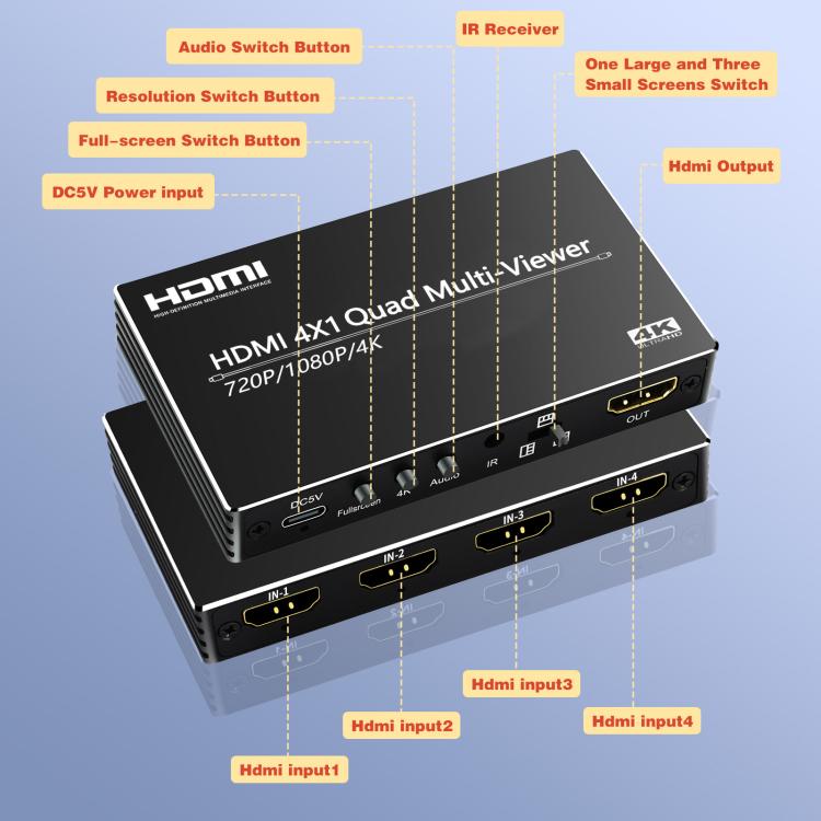 NK-BT41 4K 4 In 1 Out HDMI Quad Multi-Viewer Video Switcher With Remote Control - Black