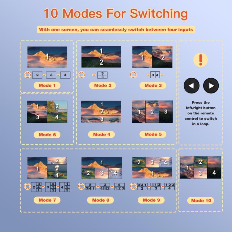 NK-BT41 4K 4 In 1 Out HDMI Quad Multi-Viewer Video Switcher With Remote Control - Black