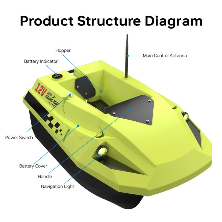 D50E GPS High Speed Smart Remote Control Fishing Bait Boat with Sonar Sensor, Plug:US Plug