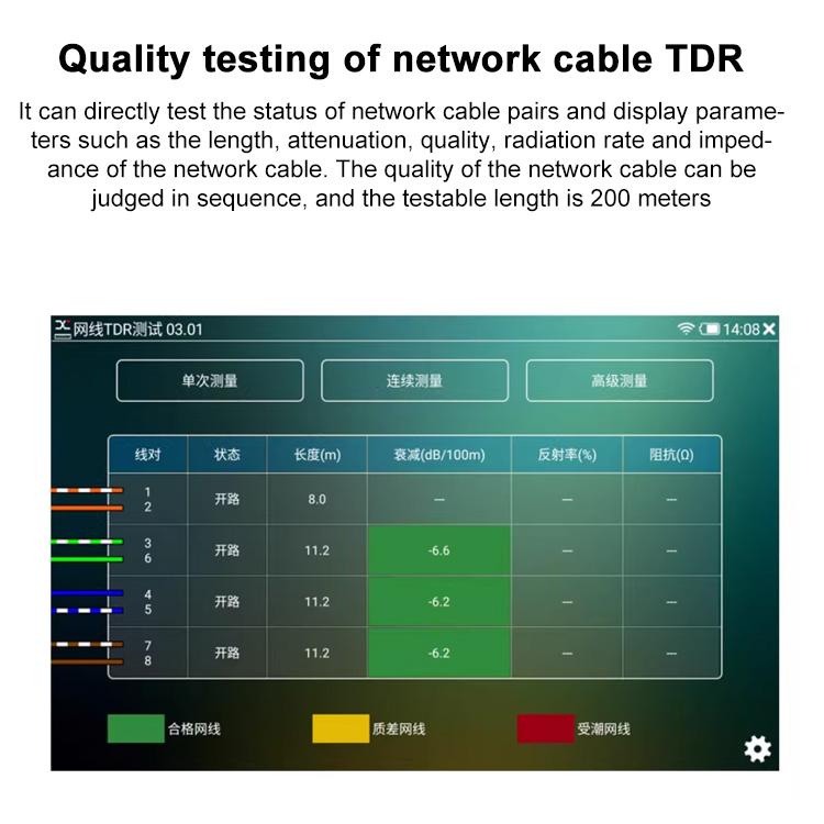 IPCXS-ACHT 6K Network Coaxial Simulation Engineering Video Surveillance Tester, Plug:US Plug