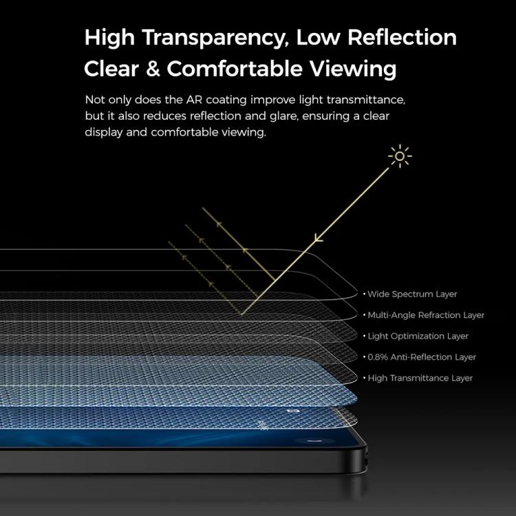 For Samsung Galaxy S26 Ultra 5G Benks King Kong Series Corning AR Antireflective Tempered Glass Film