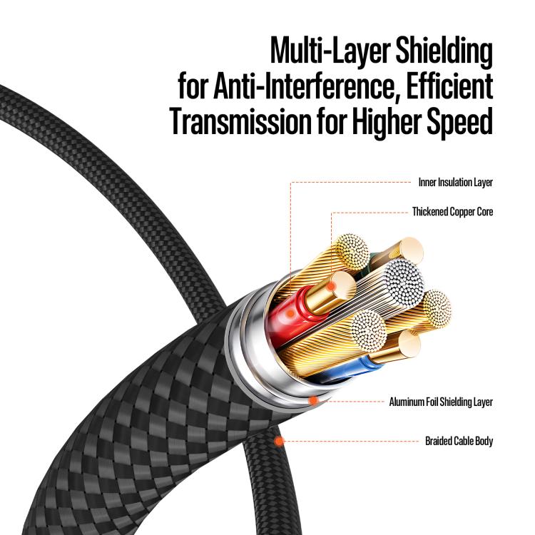 DUX DUCIS WLCM Series 27W Type-C to 8 Pin Transparent Gradient Braided Data Cable, Length: 1m