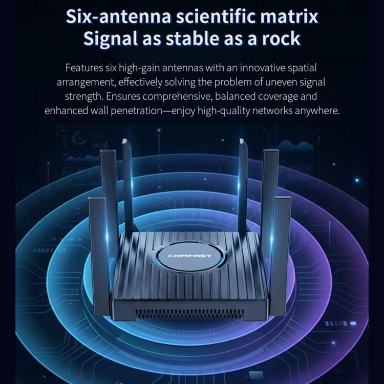 COMFAST CF-WR673BE WiFi 7 Gigabit Dual-Band 2700M Gaming Wireless Router, Plug:AU Plug - Black