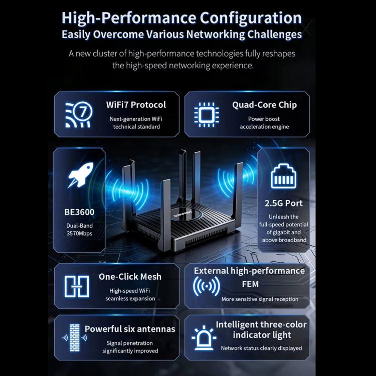 COMFAST CF-WR673BE WiFi 7 Gigabit Dual-Band 2700M Gaming Wireless Router, Plug:US Plug - Black