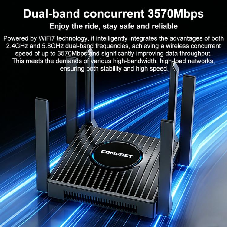 COMFAST CF-WR673BE WiFi 7 Gigabit Dual-Band 2700M Gaming Wireless Router, Plug:US Plug - Black