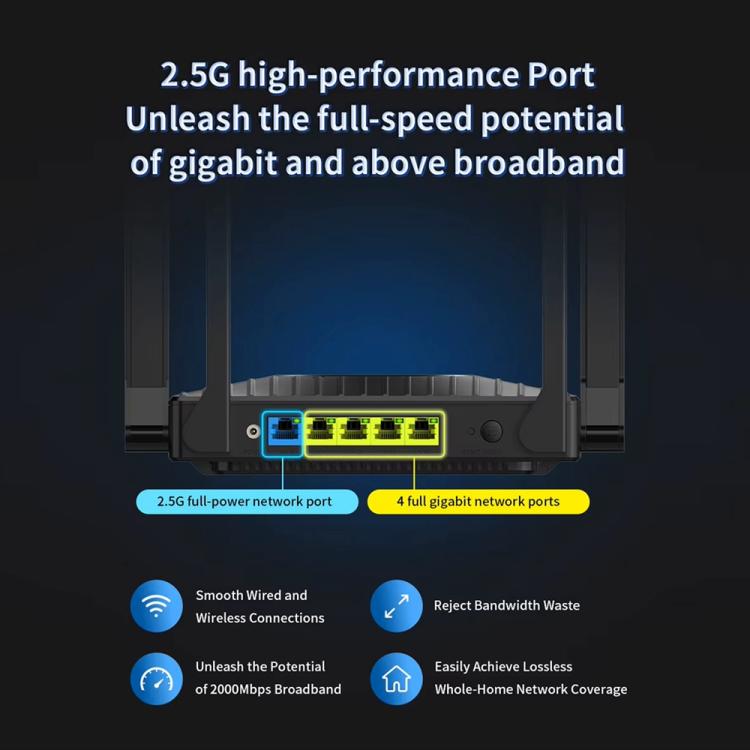 COMFAST CF-WR673BE WiFi 7 Gigabit Dual-Band 2700M Gaming Wireless Router, Plug:US Plug - Black