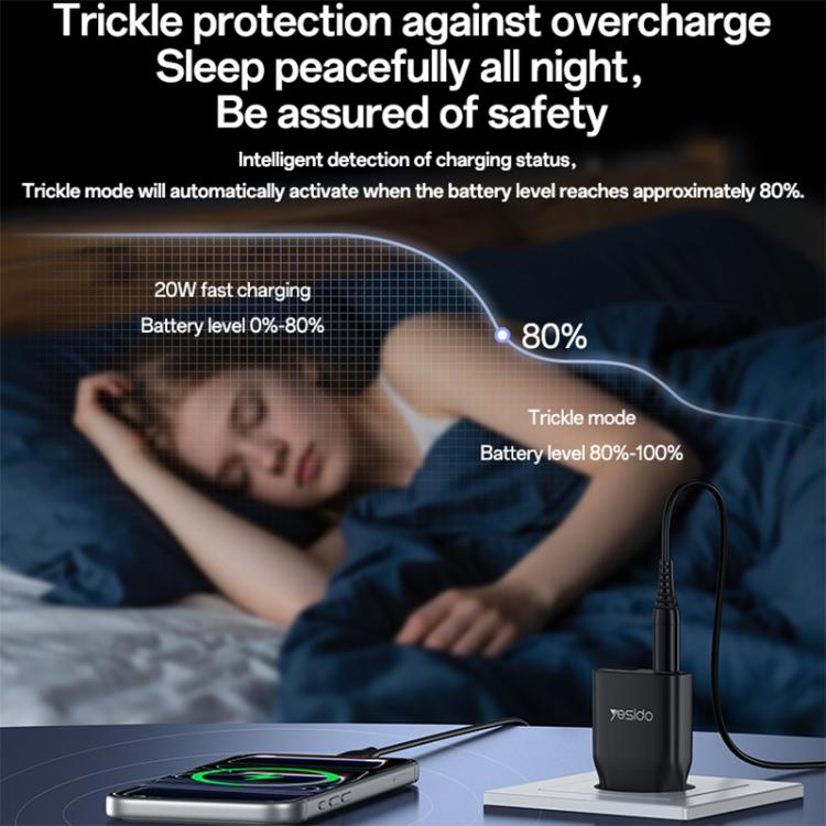 Yesido YC112 Ultra-thin 20W Dual-port PD QC Fast Charger, Plug:EU Plug - Black