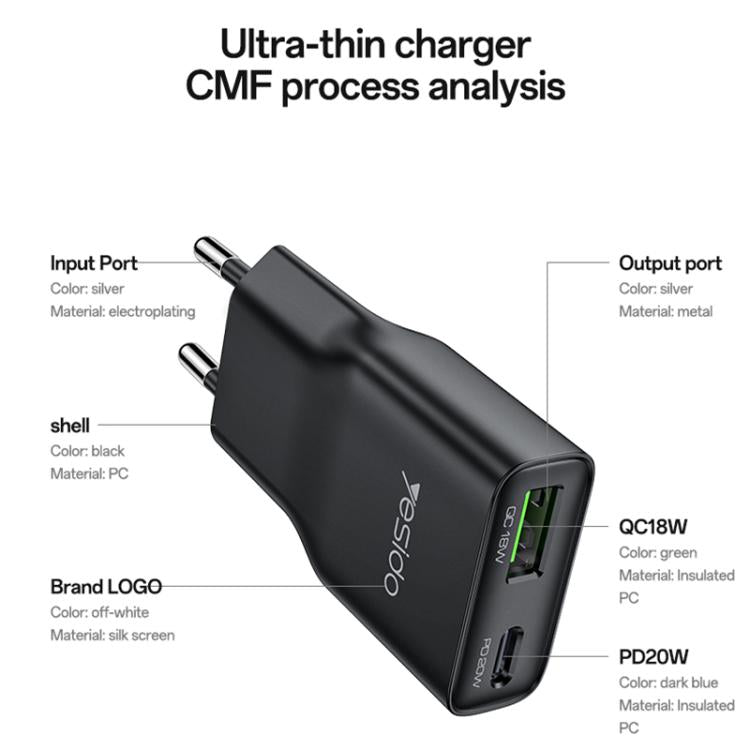 Yesido YC112 Ultra-thin 20W Dual-port PD QC Fast Charger, Plug:EU Plug - Black