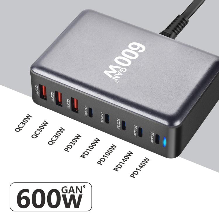 600W USB-C / Type-C and USB-A 8-Port High Power GaN Desktop Fast Charger