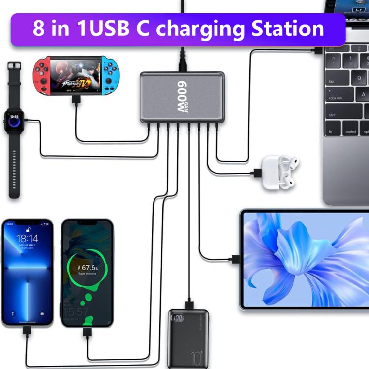 600W USB-C / Type-C and USB-A 8-Port High Power GaN Desktop Fast Charger