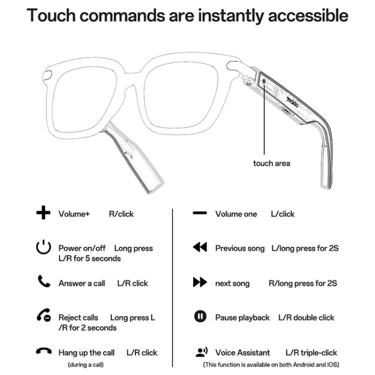 Yesido IO41 Smart Bluetooth-Compatible Glasses, IP54 Waterproof, HD Call, Open-Ear Audio Comfort - Grey