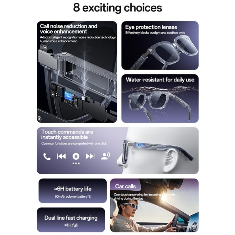 Yesido IO41 Smart Bluetooth-Compatible Glasses, IP54 Waterproof, HD Call, Open-Ear Audio Comfort - Grey