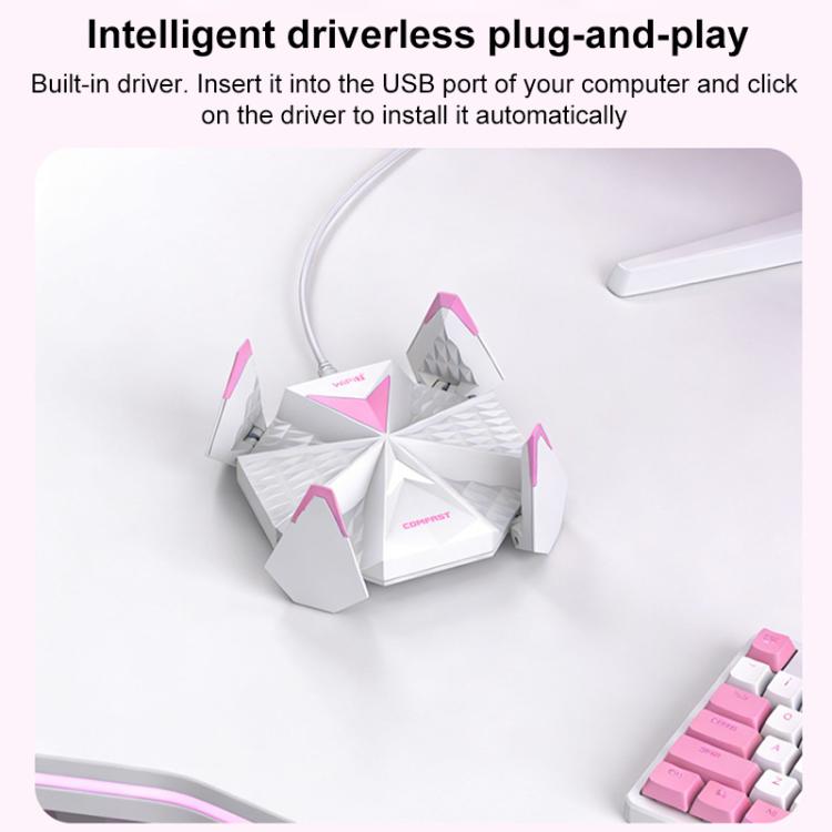 COMFAST CF-988BE 6500Mbps WiFi7 USB 3.0 Tri-Band Driverless Wireless Network Adapter - Pink White