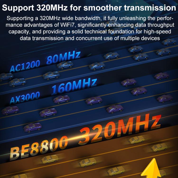 COMFAST CF-BE650-M 6500Mbps WiFi7 Tri-Band M.2 Interface Laptop Wireless Network Card WiFi Module