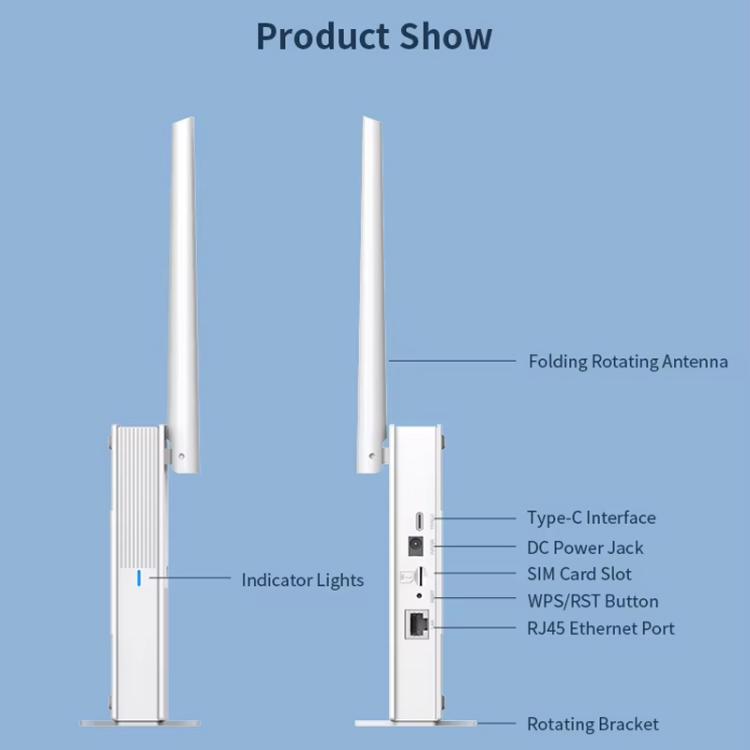 COMFAST CF-E11 Portable 4G SIM to Ethernet / WiFi Router, Plug:EU Plug - White