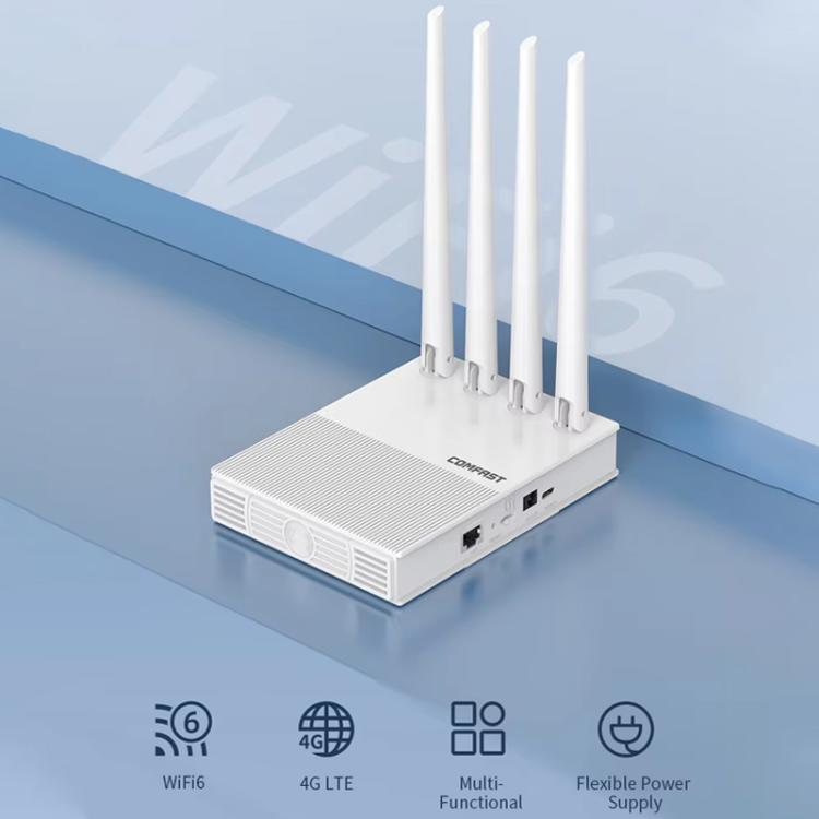 COMFAST CF-E11 Portable 4G SIM to Ethernet / WiFi Router, Plug:EU Plug - White