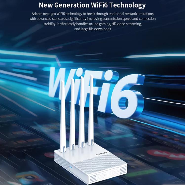 COMFAST CF-E11 Portable 4G SIM to Ethernet / WiFi Router, Plug:EU Plug - White
