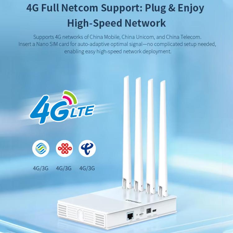 COMFAST CF-E11 Portable 4G SIM to Ethernet / WiFi Router, Plug:EU Plug - White