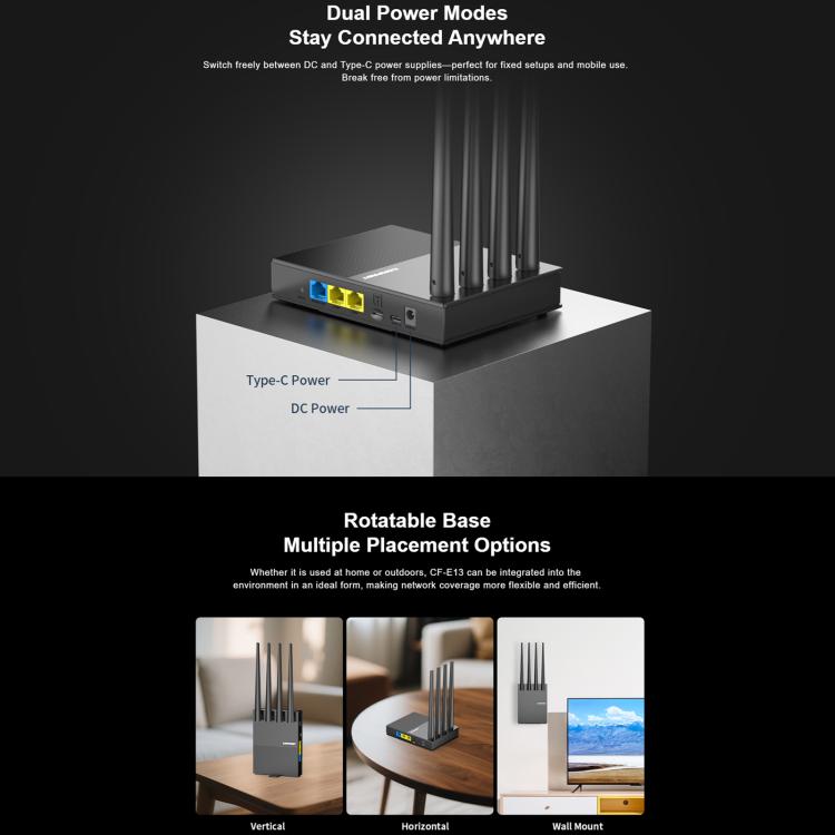 COMFAST CF-E13 Portable 4G SIM to Ethernet / WiFi Router, Plug:EU Plug - Black