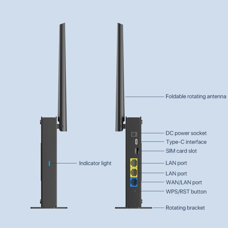COMFAST CF-E13 Portable 4G SIM to Ethernet / WiFi Router, Plug:EU Plug - Black