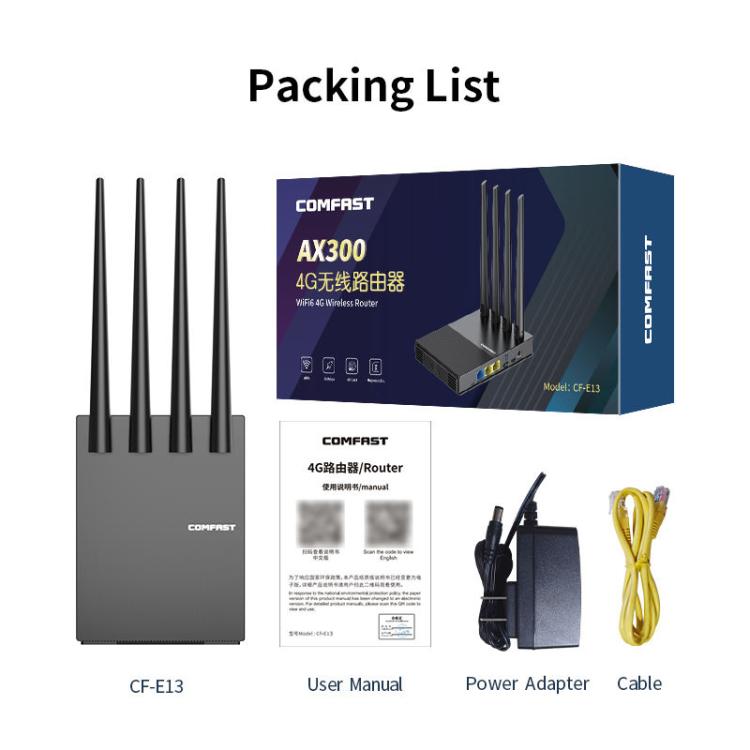 COMFAST CF-E13 Portable 4G SIM to Ethernet / WiFi Router, Plug:EU Plug - Black