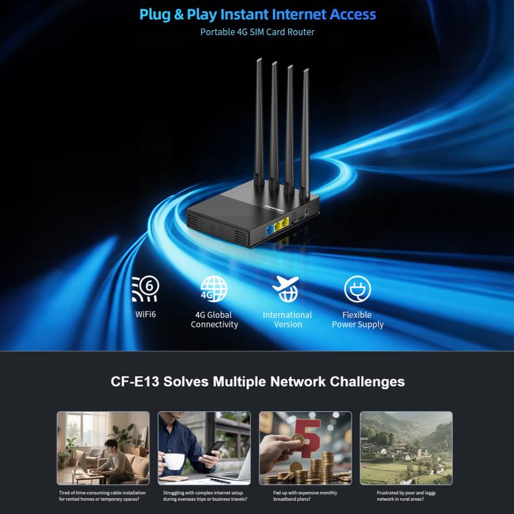 COMFAST CF-E13 Portable 4G SIM to Ethernet / WiFi Router, Plug:EU Plug - Black