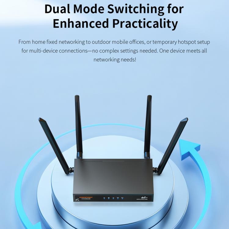 COMFAST CF-E15 Industrial Grade 4G SIM to Ethernet / WiFi Router, Plug:EU Plug - Black