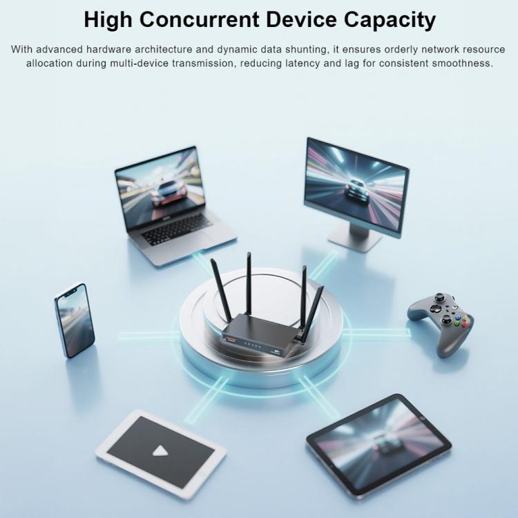 COMFAST CF-E15 Industrial Grade 4G SIM to Ethernet / WiFi Router, Plug:EU Plug - Black