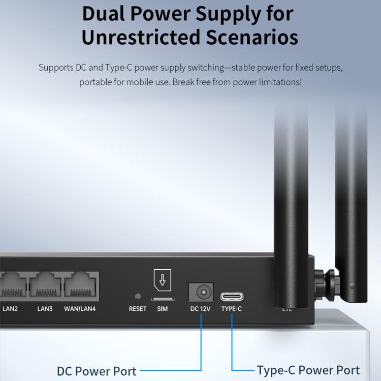 COMFAST CF-E15 Industrial Grade 4G SIM to Ethernet / WiFi Router, Plug:EU Plug - Black